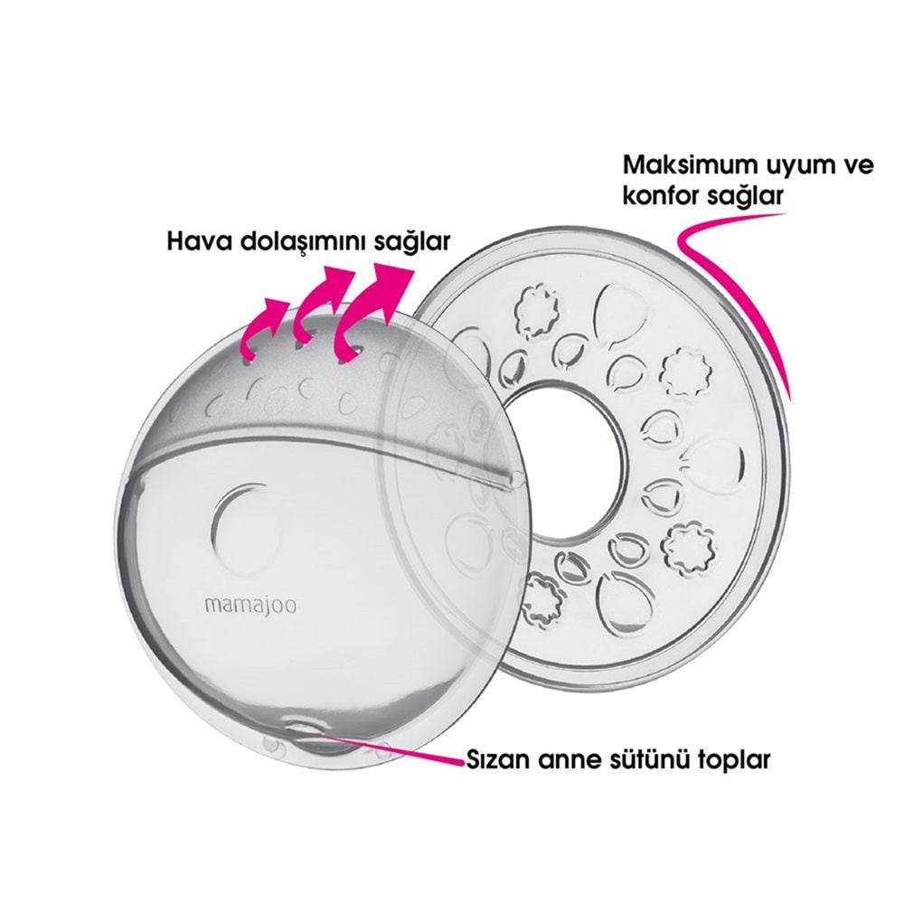 Mamajoo Göğüs Kalkanı