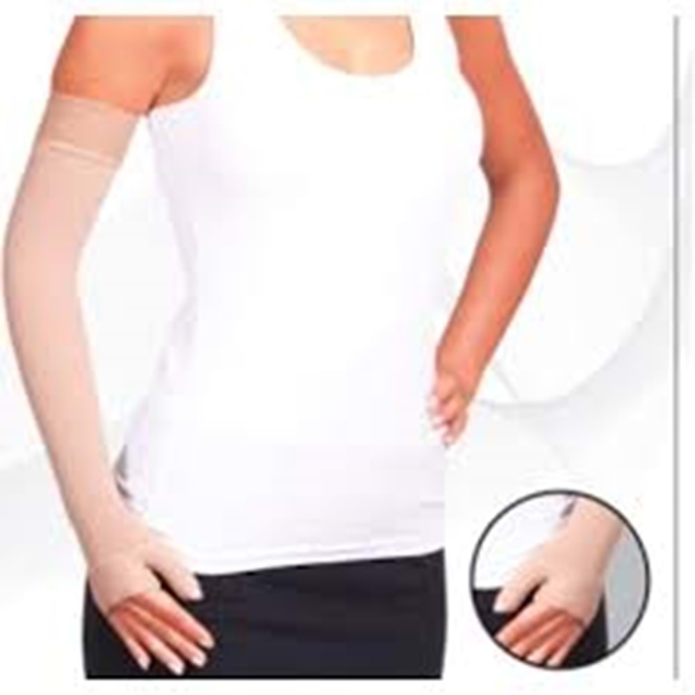 Case Ödem Kolluğu Parmakdan 1