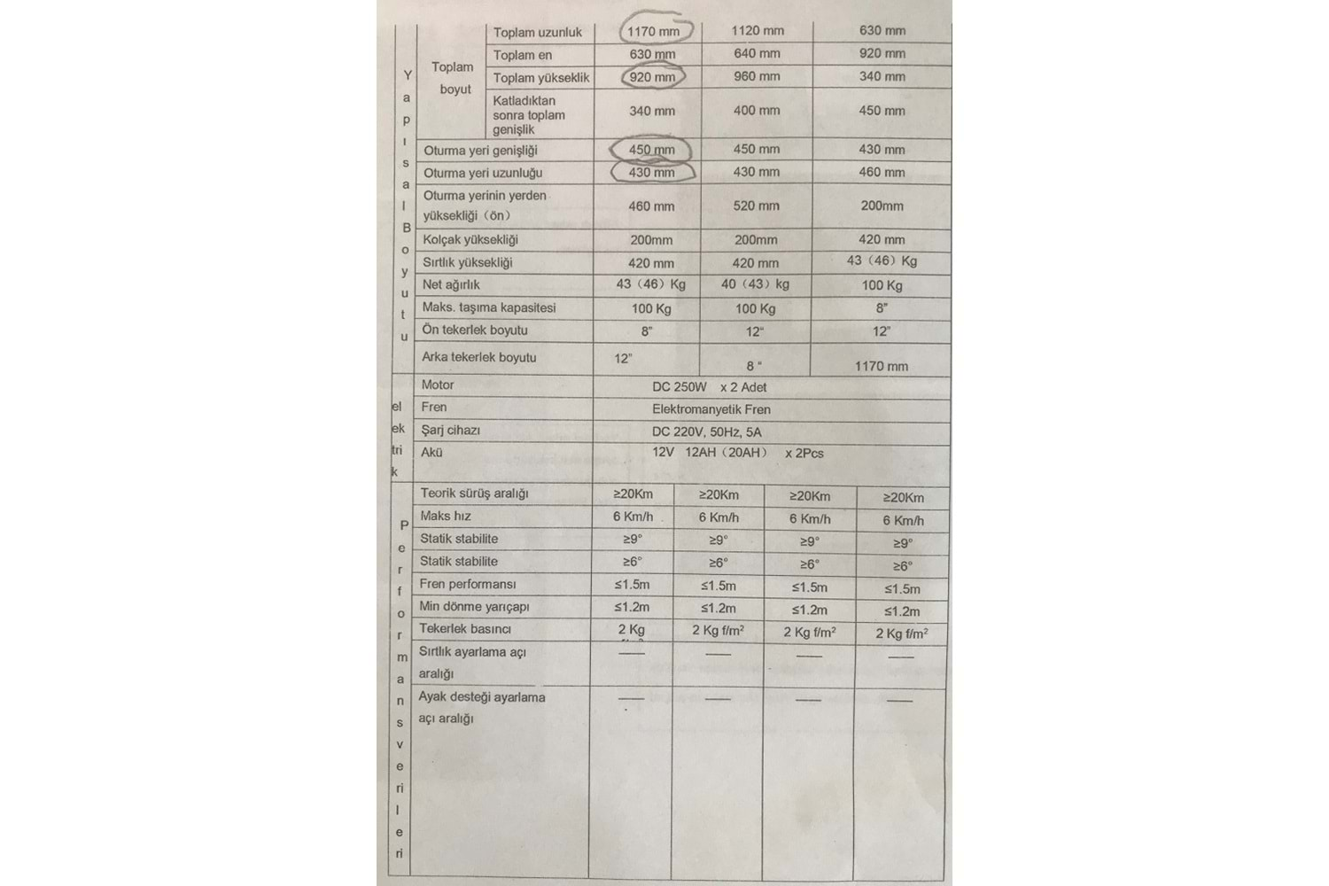 Pulsemed Akülü Tekerlekli Sandalye N560