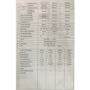 Pulsemed Akülü Tekerlekli Sandalye N560