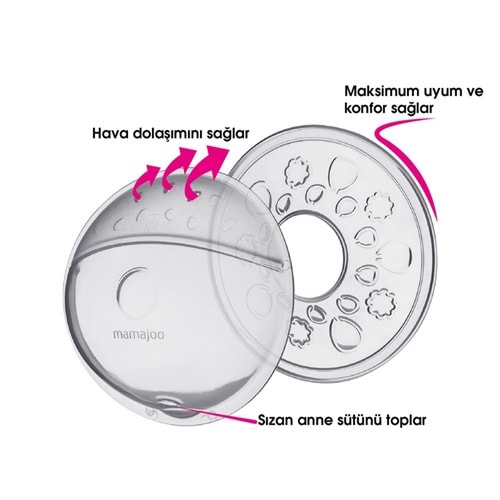 Mamajoo Göğüs Kalkanı