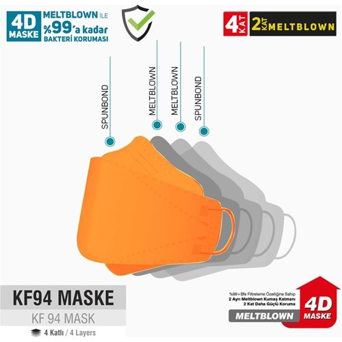 Akuacare Meltblown KF94 Maske Turuncu 5 Adet