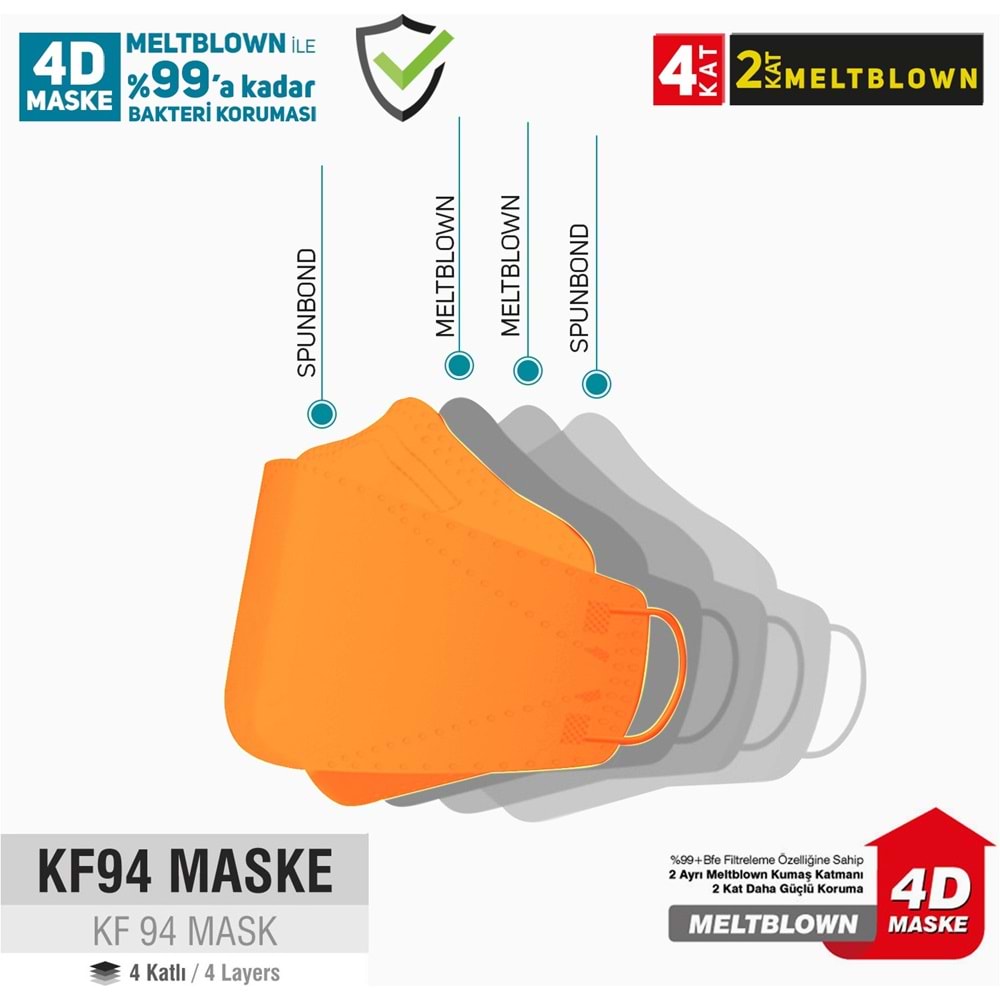 Akuacare Meltblown KF94 Maske Turuncu 5 Adet